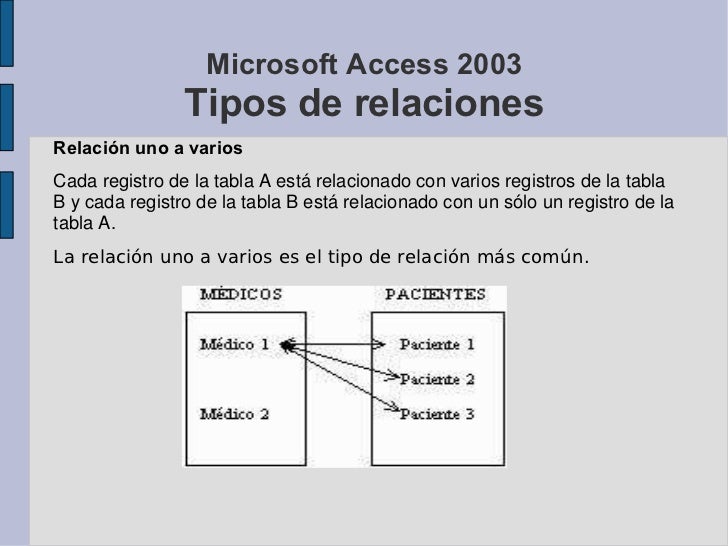 Clave Principal Access 2003 Clave Principal Access 2003