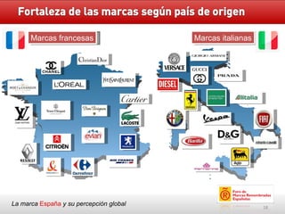 La marca  España   y su percepción global Marcas italianas Marcas francesas 