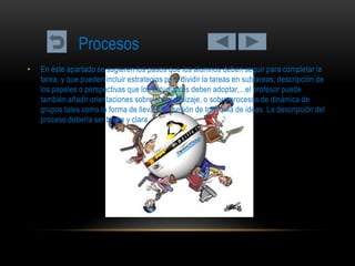 Procesos
•   En éste apartado se sugieren los pasos que los alumnos deben seguir para completar la
    tarea, y que pueden incluir estrategias para dividir la tareas en subtareas, descripción de
    los papeles o perspectivas que los estudiantes deben adoptar,...el profesor puede
    también añadir orientaciones sobre el aprendizaje, o sobre procesos de dinámica de
    grupos tales como la forma de llevar una sesión de tormenta de ideas. La descripción del
    proceso debería ser breve y clara.
 