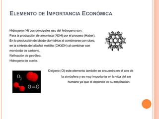 ELEMENTO DE IMPORTANCIA ECONÓMICA

Hidrogeno (H) Los principales uso del hidrogeno son:
Para la producción de amoniaco (N3H) por el proceso (Haber).
En la producción del ácido clorhídrico al combinarse con cloro,
en la síntesis del alcohol metilito (CH3OH) al combinar con
monóxido de carbono.
Refinación de petróleo.
Hidrogeno de aceite.


                            Oxigeno (O) este elemento también se encuentra en el aire de
                                      la atmósfera y es muy importante en la vida del ser
                                          humano ya que el depende de su respiración.
 