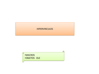 HIPERVINCULOS




•MACROS
•OBJETOS OLE
 