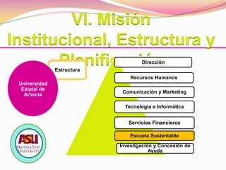 VI. Misión
Institucional, Estructura y
       Planificación
               Estructura
                                    ...