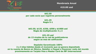 Membresía Anual
410.00 usd
$62.50
por cada socio que registres personalmente
$31.25
Regla 5-1
$62.50, $125, $250, $500 y $1000 usd
Regla de multiplicación 4 y 2
$31.25 usd
de 13 niveles de tu red de publicadores
según se mes de calificación

Depósito Garantizado 100%
2 a 3 días hábiles desde el momento que se genera depositado
en tu cuenta de Banco en México, Neteller o Paypal o Payonner resto del mundo
proximamente en Tarjeta Visa o Master Card de iBF Internacional

 