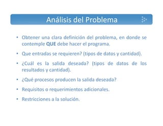 Análisis del Problema 
• Obtener una clara definición del problema, en donde se 
contemple QUE debe hacer el programa. 
• Que entradas se requieren? (tipos de datos y cantidad). 
• ¿Cuál es la salida deseada? (tipos de datos de los 
resultados y cantidad). 
• ¿Qué procesos producen la salida deseada? 
• Requisitos o requerimientos adicionales. 
• Restricciones a la solución. 
 