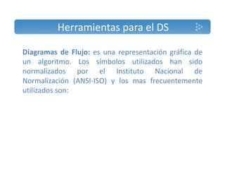 Herramientas para el DS 
Diagramas de Flujo: es una representación gráfica de 
un algoritmo. Los símbolos utilizados han sido 
normalizados por el Instituto Nacional de 
Normalización (ANSI‐ISO) y los mas frecuentemente 
utilizados son: 
 