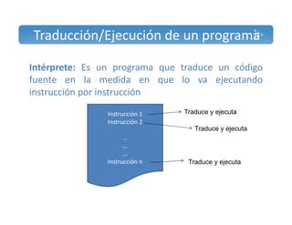 Traducción/Ejecución de un programa 
Intérprete: Es un programa que traduce un código 
fuente en la medida en que lo va ejecutando 
instrucción por instrucción 
Instrucción 1 
Instrucción 2 
.. 
…… 
Instrucción n 
Traduce y ejecuta 
Traduce y ejecuta 
Traduce y ejecuta 
 