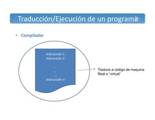 Traducción/Ejecución de un programa 
• Compilador 
Instrucción 1 
Instrucción 2 
.. 
…… 
Instrucción n 
Traduce a código de maquina 
Real o “virtual” 
 