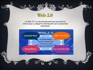La Web 2.0 es una herramienta que nos permite 
interactuar y compartir información con la comunidad 
cibernauta. 
 