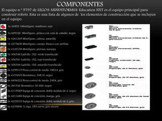 COMPONENTES 
El equipo n.º 9797 de LEGO® MINDSTORMS® Education NXT es el equipo principal para 
construir robots. Esta es una lista de algunos de los elementos de construcción que se incluyen 
en el equipo. 
1x 44852 1Minifigure, sombrero, rojo 
1x 609326 Minifigure,, peluca con cola de caballo, negra 
1x 4261269 Minifigure, cabeza, amarilla 
1x 4275606 Minifigure, cuerpo, blanco con surfista 
1x 4120158 Minifigure, piernas, naranja 
1x 306548 Ladrillo, 1X2, verde translúcido 
1x 306541 Ladrillo, 1X2, rojo translúcido 
1x 306544 Ladrillo, 1X2, amarillo translúcido 
2x 4299119 Pieza central de rueda, 18X14, gris 
2x 4153005 Neumático, 24X14, negro 
4x 4494222 Pieza central de rueda, 24X4, gris 
4x 281526 Neumático, 30.4X4, negro 
2x 4119589 Espiga de conexión, doble módulo de 2, negro 
2x 4211688 Espiga de conexión, mango, gris 
2x 4225033 Espiga de conexión, doble módulo de 3, gris 
4x 4239896 ½ viga, 3X5 curva, gris oscura 
 