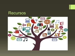 Recursos
 