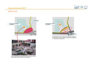 Concepción Arquitectónica de Agencia Bancaria. 