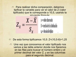 Para realizar dicha comparación, debemos
tipificar la variable para ver el valor de Z (valor
tipificado) que le corresponde a 10,5, usando la
siguiente fórmula:
De esta forma tipificamos 10,5: Z=(10,5-8)=1,25
Una vez que conocemos el valor tipificado nos
vamos a las tabla anterior donde nos fijaremos
en las filas para buscar el número entero y el
primer decimal del valor Z, y en las columnas
para el segundo decimal.
 