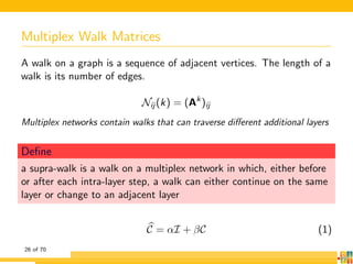 Small Multiples Walks Example Multiplex Networks: structure and dynamics | PDF