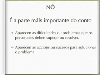NÓ
É a parte máis importante do conto
Aparecen as diﬁcultades ou problemas que os
personaxes deben superar ou resolver.
Aparecen as accións ou sucesos para solucionar
o problema.
 