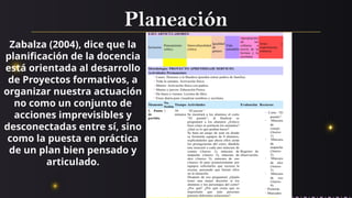 Planeación
Zabalza (2004), dice que la
planificación de la docencia
está orientada al desarrollo
de Proyectos formativos, a
organizar nuestra actuación
no como un conjunto de
acciones imprevisibles y
desconectadas entre sí, sino
como la puesta en práctica
de un plan bien pensado y
articulado.
 
