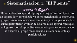 Sistematización 1. “El Puente”
De acuerdo a los aprendizajes que se lograron con el proceso
de desarrollo y aprendizaje ya antes mencionado se observó al
grupo reconociendo sus conocimientos y participaciones; las
cuales permitieron evaluar de acuerdo a los aprendizajes que
se lograron con el aprendizaje esperado ya antes mencionado
se observó al grupo reconociendo sus conocimientos y
participaciones
Punto de llegada
 