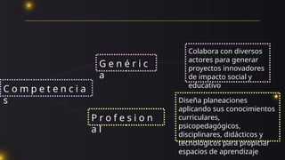 Diseña planeaciones
aplicando sus conocimientos
curriculares,
psicopedagógicos,
disciplinares, didácticos y
tecnológicos para propiciar
espacios de aprendizaje
Colabora con diversos
actores para generar
proyectos innovadores
de impacto social y
educativo
G e n é r i c
a
P r o f e s i o n
a l
C o m p e t e n c i a
s
 