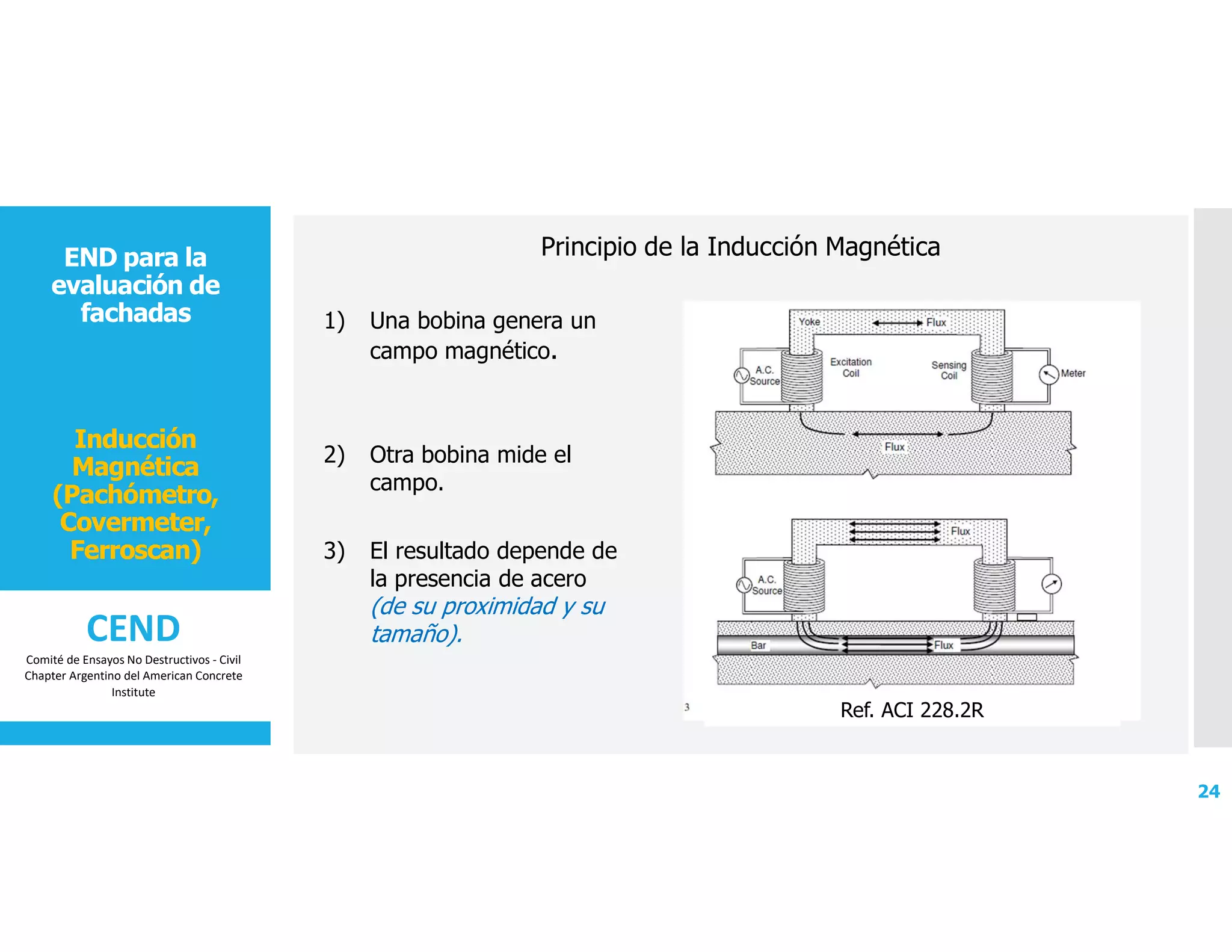 Ensayos no destructivos (END) para la presentación de fachadas | PPT