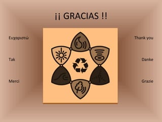 ¡¡ GRACIAS !! Ε υχαριστώ Tak Merci Thank you Danke Grazie 