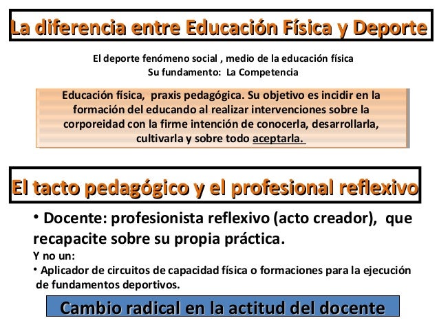 EDUCACION FISICA, HACIA UN NUEVO PROGRAMA