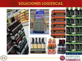 SOLUCIONES LOGISTICAS. 