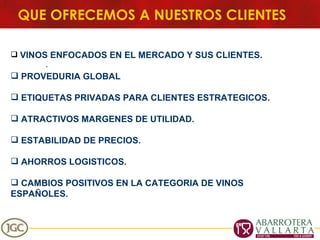 QUE OFRECEMOS A NUESTROS CLIENTES . VINOS ENFOCADOS EN EL MERCADO Y SUS CLIENTES. PROVEDURIA GLOBAL  ETIQUETAS PRIVADAS PARA CLIENTES ESTRATEGICOS. ATRACTIVOS MARGENES DE UTILIDAD. ESTABILIDAD DE PRECIOS. AHORROS LOGISTICOS. CAMBIOS POSITIVOS EN LA CATEGORIA DE VINOS ESPAÑOLES. 