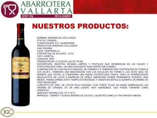 NUESTROS PRODUCTOS: NOMBRE: SEÑORIO DE LOS LLANOS. STATUS: CRIANZA. CLASIFICACION: D.O. VALDEPEÑAS. PRODUCTOR: BODEGAS LOS LLANOS. PAIS: ESPAÑA. CEPA: TEMPRANILLO. PORCENTAJE DE ALCOHOL: 12.5%. TIPO: VARIETAL. COSECHA: 2005. PRESENTACION: C/12 BOTELLAS DE 750 ML. DESCRIPCION: MUESTRA AROMAS LIMPIOS Y FRUTALES QUE DESMBOCAN EN UN CALIDO Y ATERCIOPELADO FINAL. UN VINO EXCELENTE PARA DISFRUTAR A DIARIO. ELABORACION: DE UVAS SELECCIONADAS, SE FERMENTA A TEMPERATURA CONTROLADA EN TORNO A LOS 25-28°C, TENIENDO UNA MACERACION CON LOS HOLLEJOS EN TORNO A LOS OCHO DIAS, DE MANERA QUE ESTOS LE CONFIERAN UNA BUENA ESTRUCTURA TANICA. TRAS LA FERMENTACION MALOLACTICA SE LLEVA A BARRICAS DE ROBLE AMERICANO DONDE PERMANECE DURANTE SEIS MESES. TRANSCURRIDO ESTE TIEMPO ES ENVASADO Y CRIADO EN BOTELLA DURANTE UN MINIMO DE TRES MESES MAS. CONCEPTO DE VINO: DE COLOR ROJO INTENSO, CON TONOS TEJAS, EN NARIZ SOBRESALEN LOS AROMAS DE CRIANZA. ES UN VINO LIGERO, MUY AGRADABLE, QUE PUEDE TOMARSE COMO APERITIVO. SERVICIO: SERVIRLO DE 14º A 16º C.  MARIDAJE:  CARNES Y GUISOS ADEMAS DE CALDOS  CALIENTES COMO LA TAN FAMOSA FABADA. 
