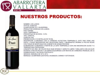 NUESTROS PRODUCTOS: NOMBRE: LOS LLANOS. STATUS: COSECHA. CLASIFICACION: D.O. VALDEPEÑAS. PRODUCTOR: BODEGAS LOS LLANOS. PAIS: ESPAÑA. CEPA: TEMPRANILLO. PORCENTAJE DE ALCOHOL: 12.5%. TIPO: VARIETAL. COSECHA: N/A. PRESENTACION: C/12 BOTELLAS DE 750 ML. DESCRIPCION: ELABORADO CON LA VARIEDAD AUTOCTONA TEMPRANILLO, ESTE VINO TIENE UNA LENTA Y SUAVE MACERACION QUE SELECCIONA FINOS Y ABUNDANTES AROMAS A FRUTAS ROJAS CON TOQUE DE MONTE BAJO DE LA MESETA DE DONDE PROCEDE.  ELABORACION: ELABORADO A PARTIR DE LA CEPA TEMPRANILLO CON UNA MACERACION SUAVE Y A TEMPERATURA CONTROLADA. CONCEPTO DE VINO: DE COLOR ROJO RUBI INTENSO Y ASPECTO LIMPIO Y BRILLANTE CON UN OLOR POTENTE A FRUTAS ROJAS Y UN SABOR EQUILIBRADO CON RESTOS DE CARBONICO RESIDUAL DE LA FERMENTACION Y UN CALIDO POSTGUSTO. SERVICIO: SERVIRLO DE 14º A 16º C.  MARIDAJE: ACOMPAÑAR CON PATES, AHUMADOS, CARNES Y ESTOFADOS. 