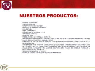 NUESTROS PRODUCTOS: NOMBRE: DOÑA ISABEL. STATUS: COSECHA. CLASIFICACION: VINO DE MESA. PRODUCTOR: BODEGAS CRUZARES. PAIS: ESPAÑA. CEPA: TEMPRANILLO. PORCENTAJE DE ALCOHOL: 11.5%. TIPO: TINTO VARIETAL. COSECHA: 2009. PRESENTACION: C/12 BOTELLAS DE 750 ML. DESCRIPCION: VINO DE MESA EXCELENTE PARA QUIEN GUSTA DE CONSUMIR DIARIAMENTE UN VINO LIGERO  DE GRAN RELACION CALIDAD-PRECIO. ELABORACION: VINO DE MESA ELABORADO CON LA VARIEDADES TEMPRANILLO PROCEDENTE DE LA MESETA CENTRAL. CONCEPTO DE VINO: VINO CON UN COLOR ROJO GRANATE DE ASPECTO LIMPIO Y BRILLANTE Y CON UN CUERPO COMPLEJO Y BIEN ESTRUCTURADO. EN BOCA RESULTA SOBERBIO Y REDONDO CON UN PROLONGADO POSTGUSTO Y EN NARIZ SE COMPORTA CON TOQUES DE ESPECIAS Y AROMAS A FRUTOS MADUROS Y TOSTADOS. SERVICIO: SERVIRLO DE 14º A 16º C.  MARIDAJE: CARNES Y ALIMENTOS POCO CONDIMENTADOS. 