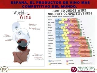 ESPAÑA, EL PRODUCTOR DE VINO MAS COMPETITIVO DEL MUNDO.  
