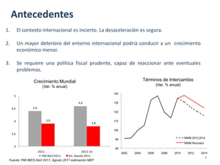 Antecedentes
1.         El contexto internacional es incierto. La desaceleración es segura.

2.         Un mayor deterioro del entorno internacional podría conducir a un crecimiento
           económico menor.

3.         Se requiere una política fiscal prudente, capaz de reaccionar ante eventuales
           problemas.

                  Crecimiento Mundial                                           Términos de Intercambio
                        (Var. % anual)                                                   (Var. % anual)

                                                            140
      5

                                              4,6           130
     4,5          4,4
                                                            120


      4                   3,9                               110
                                                      3,8

                                                            100
     3,5
                                                             90                                           MMM 2012-2014
                                                                                                          MMM Revisado
      3
                                                             80
                  2011                           2012-14          2002   2004     2006      2008   2010     2012    2014
                     FMI Abril 2011    Est. Agosto 2011
                                                                                                                         4
 Fuente: FMI WEO Abril 2011, Agosto 2011 estimación MEF
 