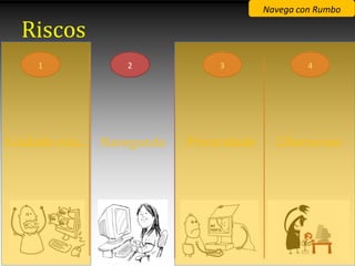 Navega con Rumbo

  Riscos
    1             2             3                 4




Coidado con... Navegando   Privacidade     Ciberacoso
 
