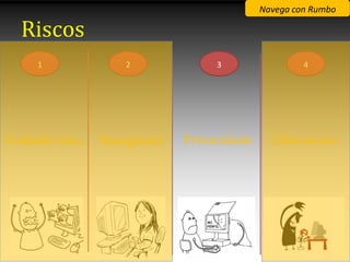Navega con Rumbo

  Riscos
    1             2             3                 4




Coidado con... Navegando   Privacidade     Ciberacoso
 