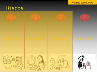 Navega con Rumbo

  Riscos
    1             2             3                 4




Coidado con... Navegando   Privacidade     Ciberacoso
 