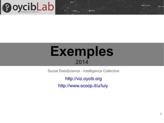 1
Exemples
2014
http://viz.oycib.org
Social DataScience - Intelligence Collective
http://www.scoop.it/u/luiy
 