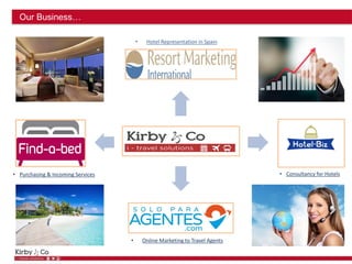Consultancy ServicesOur Business…
• Hotel Representation in Spain
• Online Marketing to Travel Agents
• Consultancy for Hotels• Purchasing & Incoming Services
 