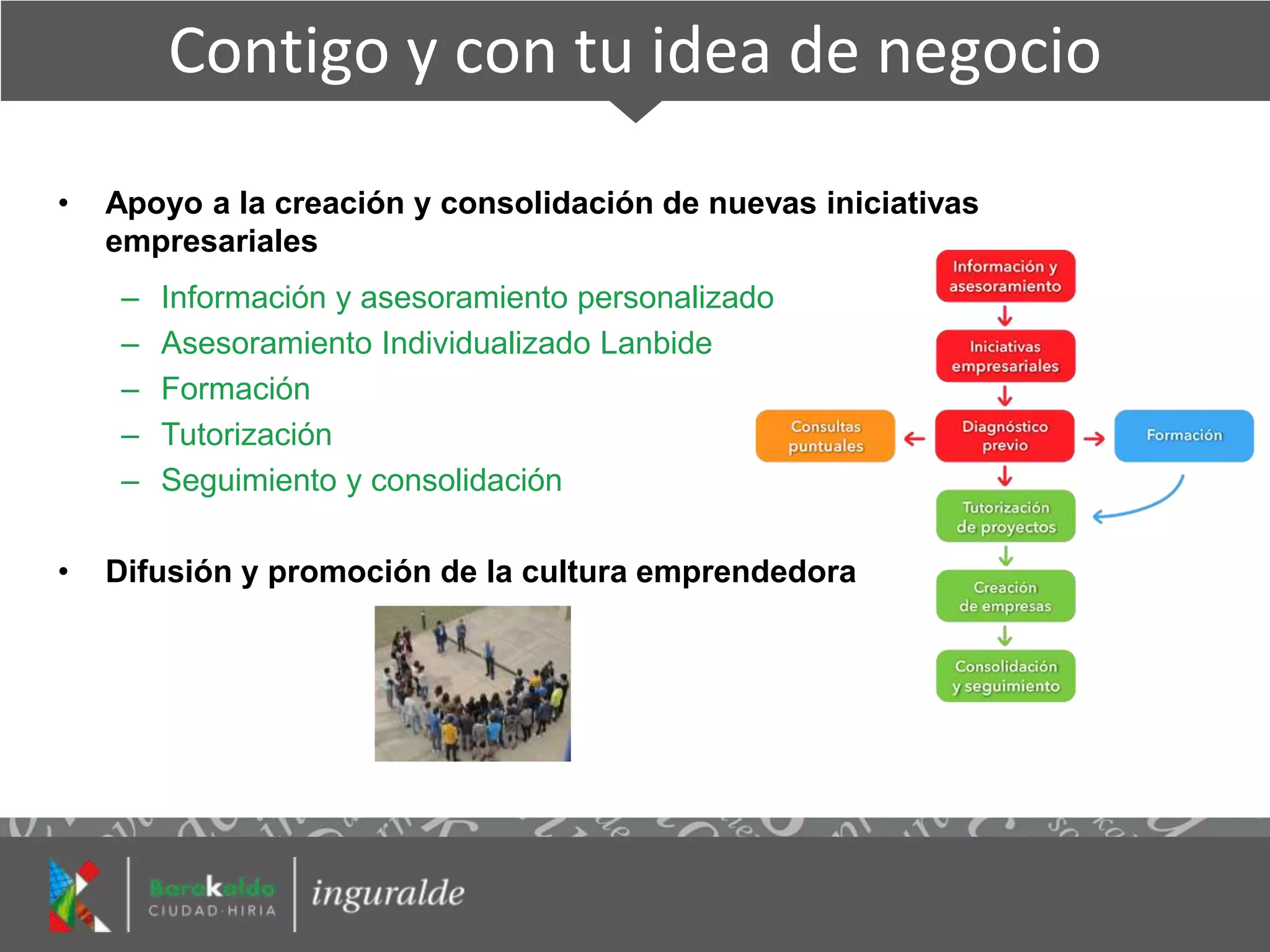 Slide 14