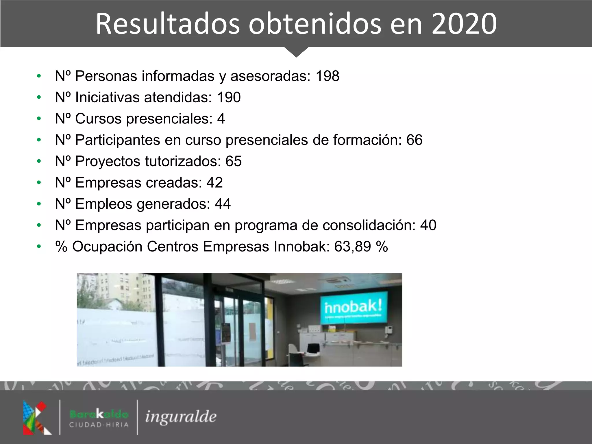 Slide 15