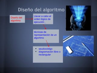 Diseño del algoritmo
             Llevar a cabo el
Diseño del
             orden lógico de
algoritmo
             ejecución



             técnicas de
             representación de un
             algoritmo



              •   seudocódigo
              •   diagramación libre o
                  rectangular
 