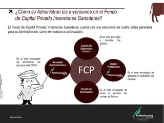 ¿Cómo se Administran las Inversiones en el Fondo
de Capital Privado Inversiones Ganaderas?
El Fondo de Capital Privado Inversiones Ganaderas cuenta con una estructura de cuatro entes generales
para su administración, como se muestra a continuación:

Comité de
Vigilancia y
Control
Es el ente encargado
de administrar los
recursos del FCP IG.

Sociedad
Administradora
Profesionales
DE BOLSA

FCP
Comité de
Inversiones

Es el ente que vigila
y
controla
los
activos.

Gestor
Profesional
Profesionales
DE BOLSA

Es el ente encargado de
tomar la decisión del
manejo de Activos

Es el ente encargado de
gestionar la operación del
Ganado.

 