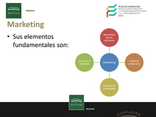 PRODETUR
Marketing
• Sus elementos
fundamentales son:
Marketing
Necesidad,
deseo,
demanda
Utilidad y
satisfacción
Proceso de
intercambio
Producto y
Mercado
 