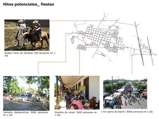 Hitos potenciales_ fiestas 1 km aprox de stand / 6000 personas en 1 día Rodeo/ Feria de Ganado/ 500 personas en 1 día Muestra de vinos/ 3000 personas en 1 día Semana Sanjavierina/ 5000 personas en 1 día 
