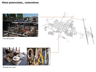 Hitos potenciales_ costumbres Feria del Ganado Mercado San Javier 