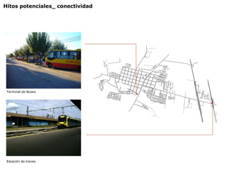 Hitos potenciales_ conectividad Terminal de Buses Estación de trenes 