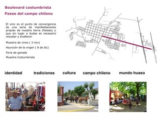 Boulevard costumbrista Paseo del campo chileno Muestra Costumbrista  Asunción de la virgen ( 8 de dic) Feria de ganado  Muestra de vinos ( 3 nov) El vino es el punto de convergencia de una serie de manifestaciones propias de nuestra tierra (fiestas) y que sin lugar a dudas es necesario rescatar y enaltecer identidad campo chileno mundo huaso cultura tradiciones 