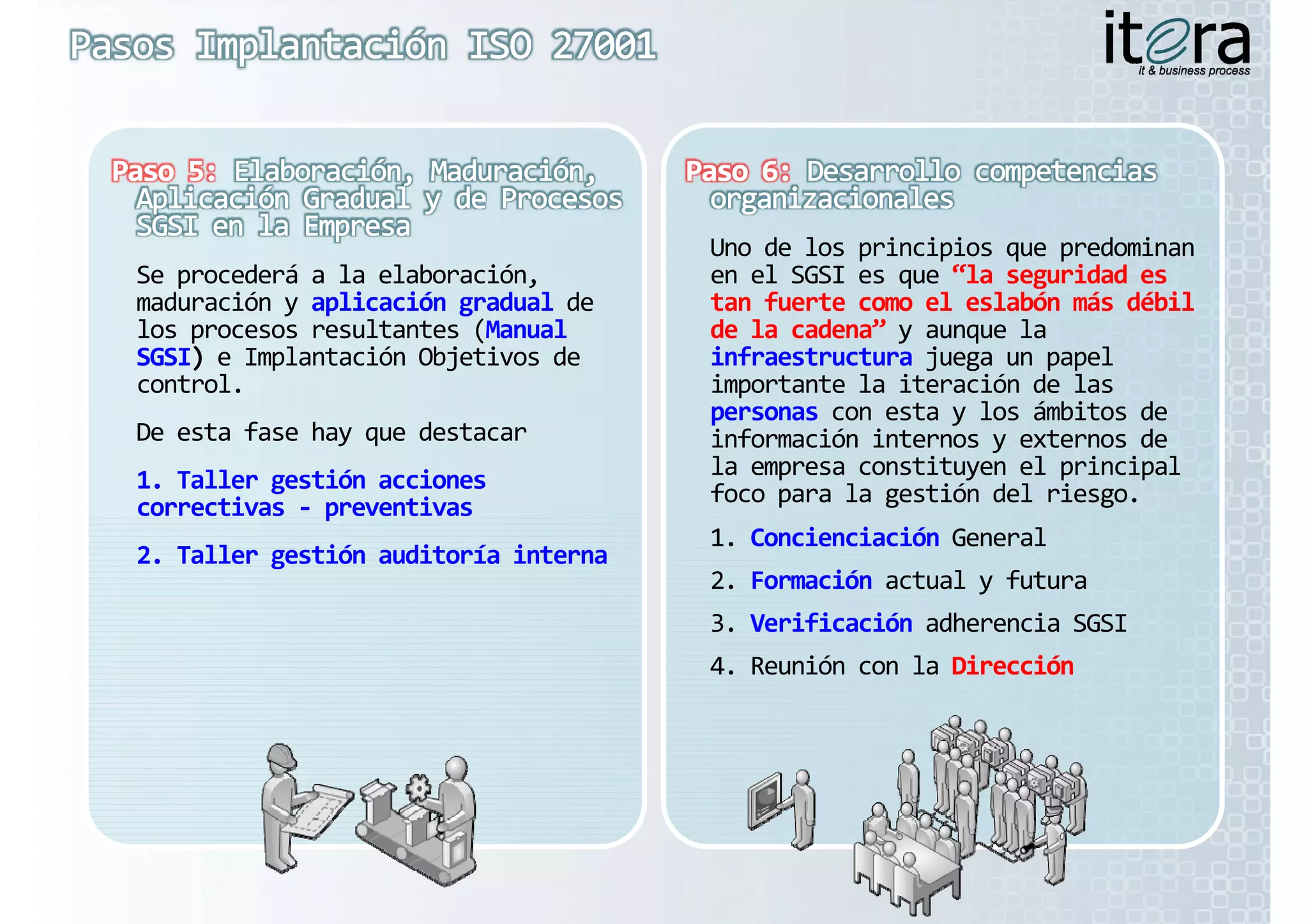 Uno de los principios que predominan 
Se procederá a la elaboración,        en el SGSI es que “la seguridad es 
maduración y aplicación gradual de    tan fuerte como el eslabón más débil 
los procesos resultantes (Manual      de la cadena” y aunque la 
SGSI) e Implantación Objetivos de     infraestructura juega un papel 
control.                              importante la iteración de las 
                                      personas con esta y los ámbitos de 
De esta fase hay que destacar         información internos y externos de 
1. Taller gestión acciones            la empresa constituyen el principal 
correctivas 
correctivas ‐ preventivas             foco para la gestión del riesgo.
                                      1. Concienciación General
2. Taller gestión auditoría interna
                                      2. Formación actual y futura
                                      3. Verificación dh
                                      3  V ifi ió adherencia SGSI
                                                          i  SGSI
                                      4. Reunión con la Dirección
                                                        Dirección
 