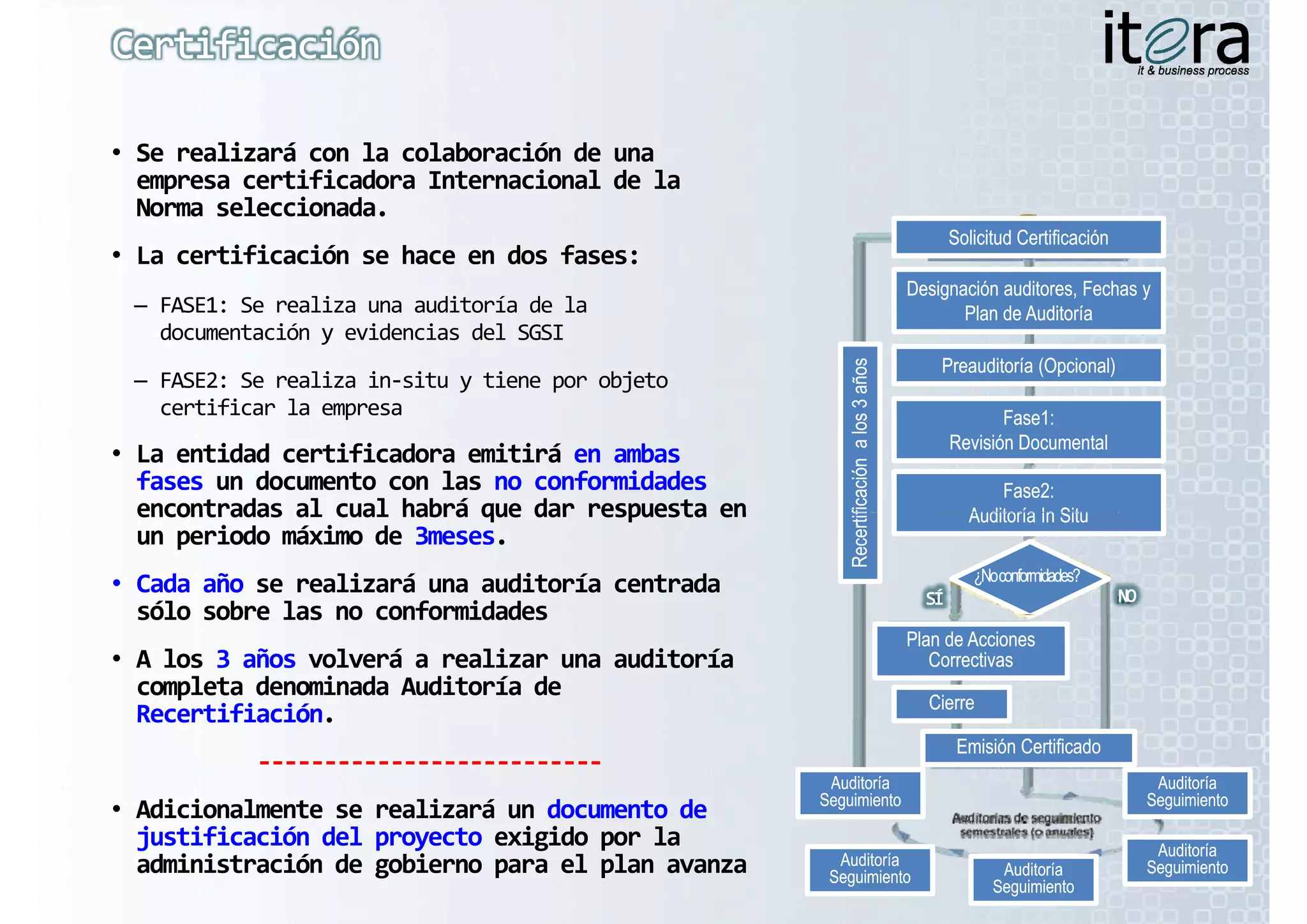 • Se realizará con la colaboración de una 
  empresa certificadora Internacional de la 
  Norma seleccionada.
  Norma seleccionada
                                                                                           Solicitud Certificación
• La certificación se hace en dos fases:
                                                                                      Designación auditores, Fechas y
 – FASE1: Se realiza una auditoría de la                                                     Plan d A dit í
                                                                                             Pl de Auditoría
   documentación y evidencias del SGSI
                                                                                          Preauditoría (Opcional)




                                                              ficación a los 3 años
 – FASE2: Se realiza in‐situ y tiene por objeto 
   certificar la empresa                                                                          Fase1:
                                                                                                  F 1
                                                                                           Revisión Documental
• La entidad certificadora emitirá en ambas 
  La entidad certificadora emitirá en ambas 
  fases un documento con las no conformidades 
        un documento con las no conformidades                                                    Fase2:
  encontradas al cual habrá que dar respuesta en                                             Auditoría In Situ




                                                       Recertif
  un periodo máximo de 3meses.
  un periodo máximo de 3meses.
                                                                                              ¿Noconformidades?
• Cada año se realizará una auditoría centrada 
  Cada año se realizará una auditoría centrada 
  sólo sobre las no conformidades
                                                                                      Plan de Acciones
• A los 3 años volverá a realizar una auditoría 
  A los 3 años volverá a realizar una auditoría                                          Correctivas
  completa denominada Auditoría de 
                                                                                        Cierre
  Recertifiación.
  Recertifiación.
                                                                                            Emisión Certificado
           ‐‐‐‐‐‐‐‐‐‐‐‐‐‐‐‐‐‐‐‐‐‐‐‐‐‐
                                                     Auditoría                                                        Auditoría
                                                    Seguimiento                                                      Seguimiento
• Adicionalmente se realizará un documento de 
  Adicionalmente se realizará un documento de 
  justificación del proyecto exigido por la                                                                           Auditoría
  administración de gobierno para el plan avanza      Auditoría                                                      Seguimiento
                                                     Seguimiento                                  Auditoría
                                                                                                 Seguimiento
 