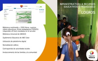 Logros
INFRAESTRUCTURA & RECURSOS
EDUCATIVOS Ó PEDAGÓGICO
PARAGUAY
vzt
Biblioteca multimedia + 2000 libros, cuentos,
videos educativos, fichas pedagógicas PYEDUCA
(disponible off-line) instalados en el servidor
Biblioteca Universal de UNESCO
Suplemento Educativo de ABC Color
Utilización de plataforma digital
Remodelación edilicia
Contrapartida de autoridades locales
Involucramiento de las familias y la comunidad
 