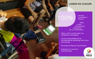 LOGROS EN CAACUPE
Escuelas
conectadas a
internet
	 Niñas
y niños
escolarizados
propietarios
de su computadora
Niñas y niños escolarizados con
habilidades tecnológicas
Continua disponibilidad de las
herramientas de aprendizaje extra muro
de la escuela
Formación de Red de Conocimiento
Destaque en concursos
internacionales
PARAGUAY
100%
 