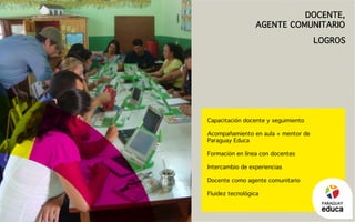 Capacitación docente y seguimiento
Acompañamiento en aula + mentor de
Paraguay Educa
Formación en línea con docentes
Intercambio de experiencias
Docente como agente comunitario
Fluidez tecnológica
Docente,
Agente Comunitario
Logros
PARAGUAY
 
